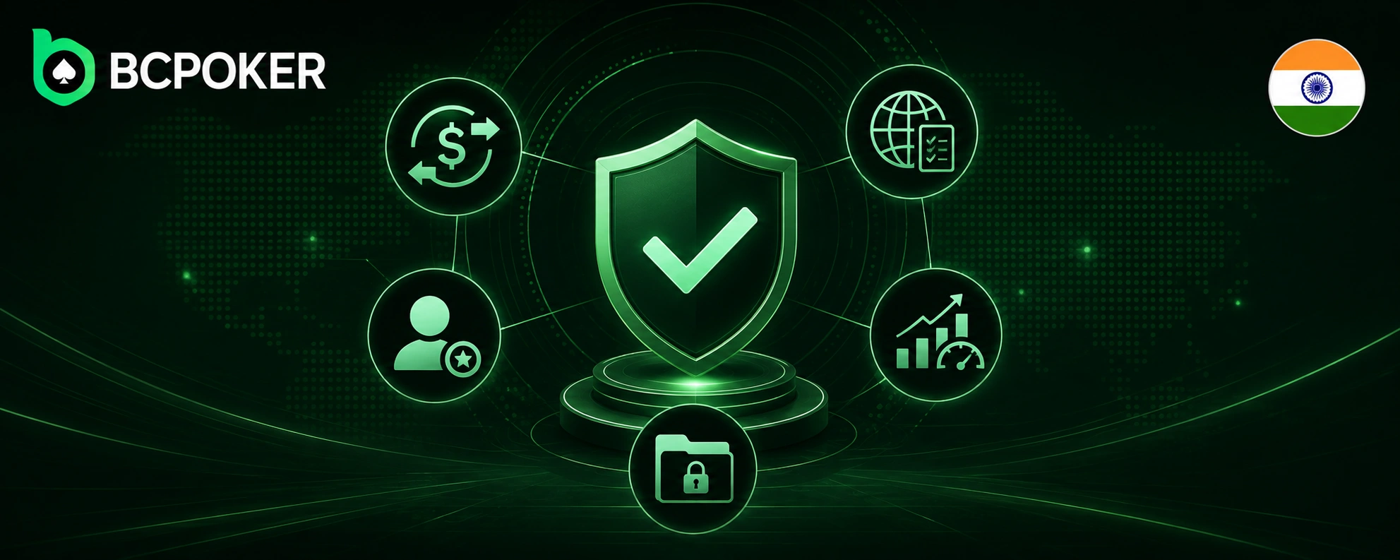 BCPoker aml compliance with transaction monitoring sanctions screening pep detection and risk scoring in india